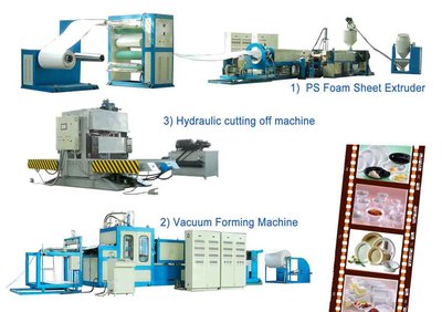 发泡片材机,PS发泡饭盒机器 TH-105/120 图片|发泡片材机,PS发泡饭盒机器 TH-105/120 产品图片由龙口市天海精密机械设备公司生产提供-